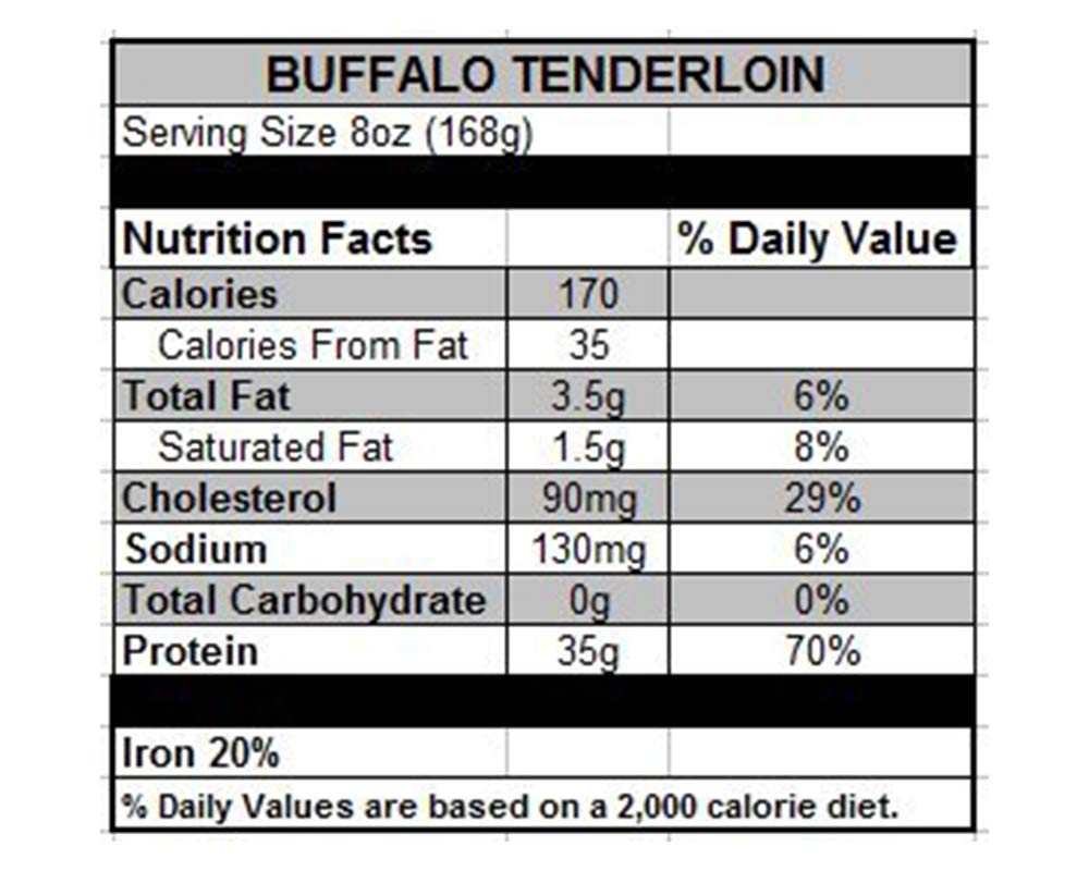 Bison Tenderloin 6 oz Steak (case of 26)